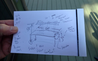 Summer Summary – 2025